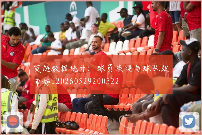 英超数据统计：球员表现与球队效率榜_20260529200522